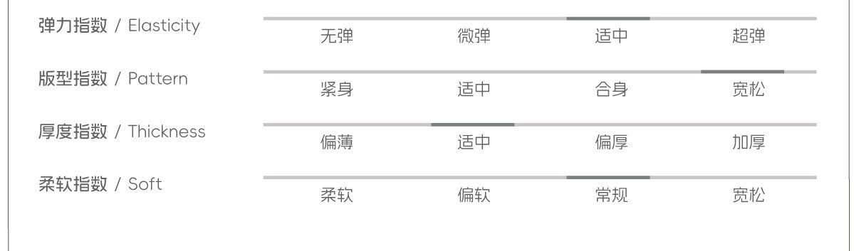 320ef258-7248-4a4d-bafc-758539912288