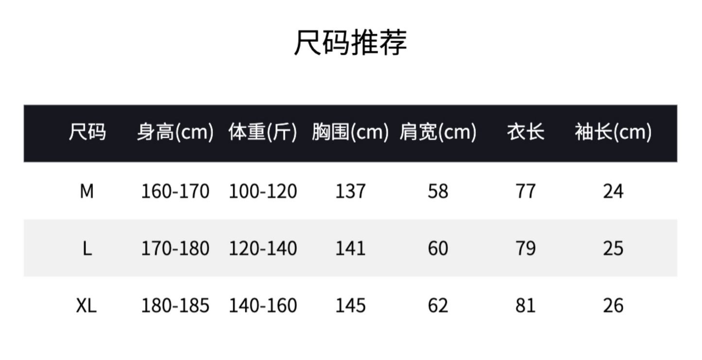 ba6119c3-d223-4e7f-abc0-9a9a92796ee1