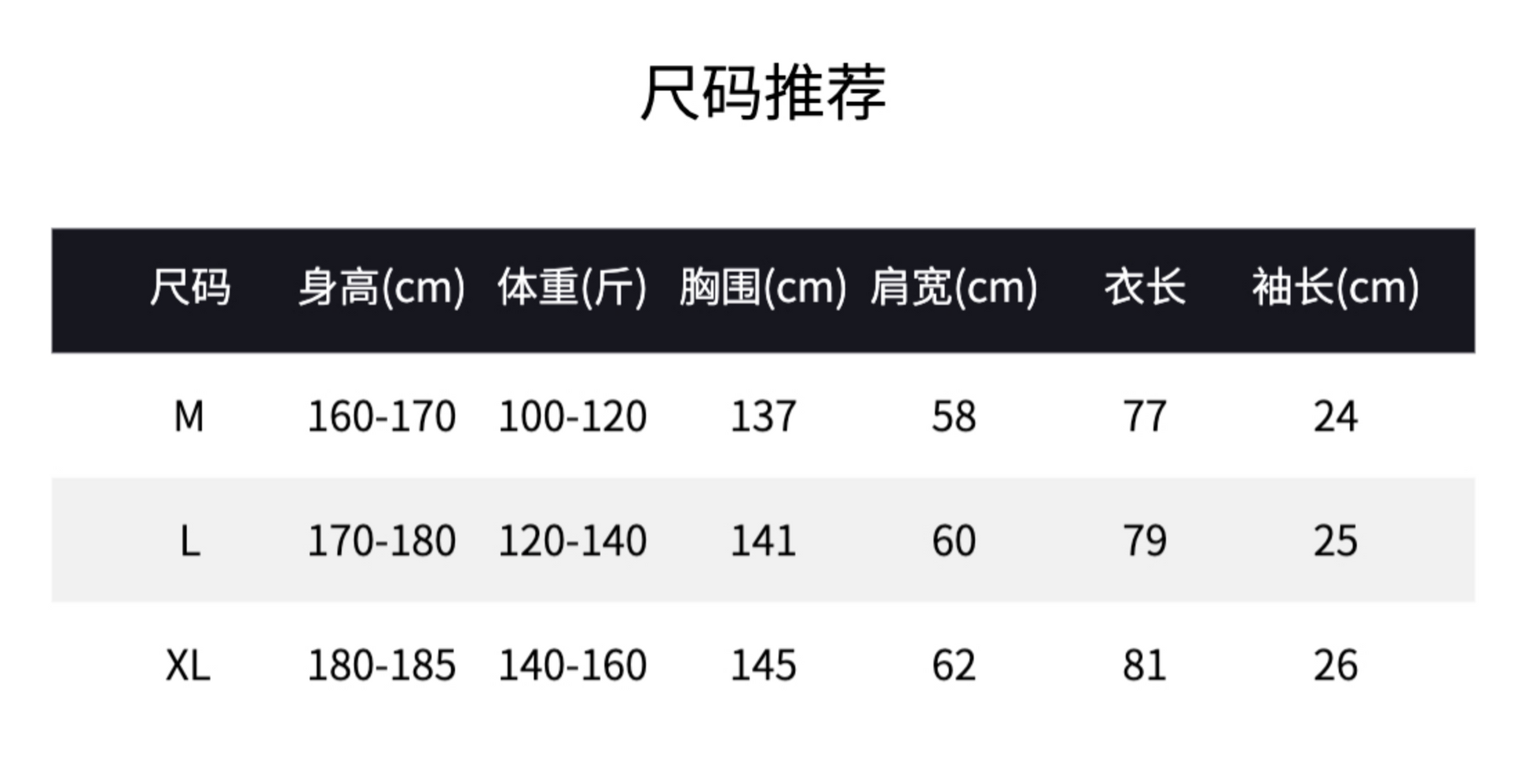 ba6119c3-d223-4e7f-abc0-9a9a92796ee1