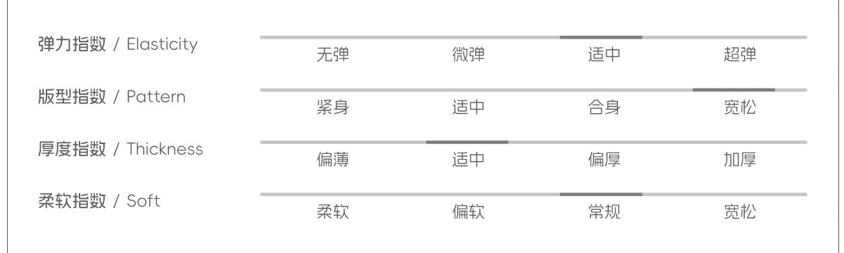 c525c992-3006-4b0d-9a12-d30e2ae6a3b1